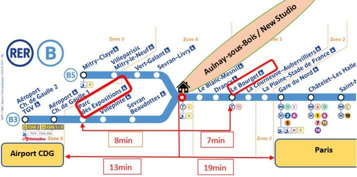 Aparteo - Stade De France 15Min - Parc Des Expositions - Paris 17Min Aulnay-sous-Bois Εξωτερικό φωτογραφία